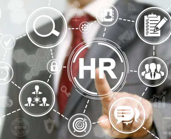 1980 Administración de recursos humanos