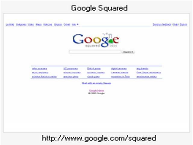 GOOGLE SQUARED