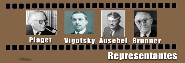 Paralelismo en sus posiciones en relación con el desarrollo: Vygotsky, Piaget, Bandura y Bruner