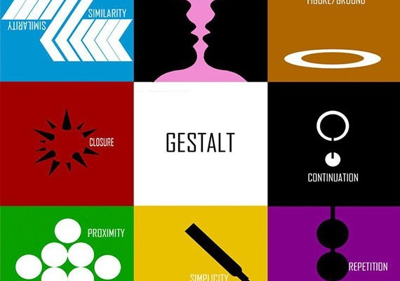 Teoría de la Gestalt