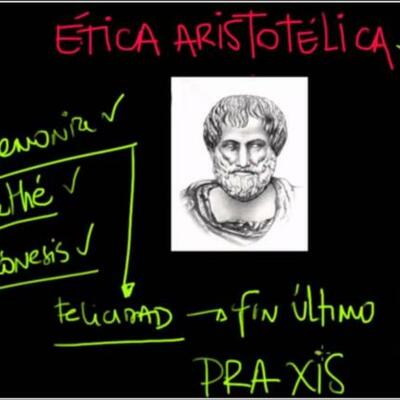 Timeline: LINEA DEL TIEMPO