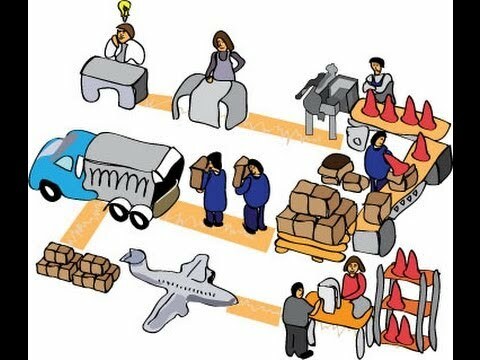 Producción intermitente o por lotes.