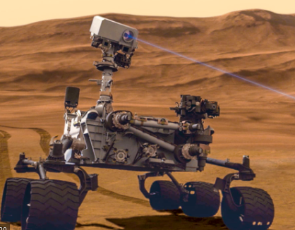 Curiosity (Lander/Rover)