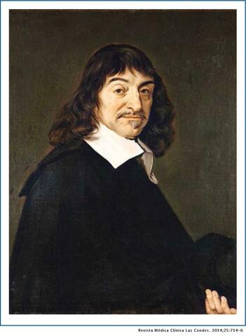 Rene Descartes 1596 - 1650