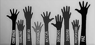 Principales Acontecimientos: Violaciones De Derechos Humanos