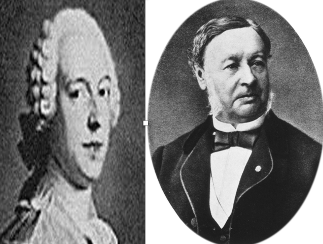 Schwann y Cagniard - Latour