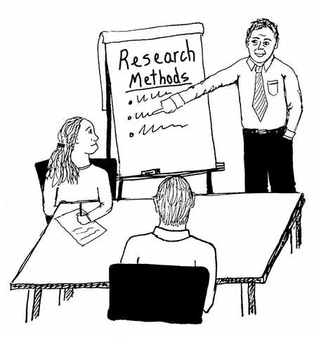 Institutional Review Board