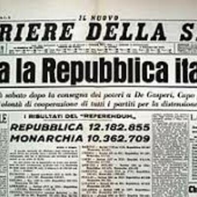 Timeline: L'Italia repubblicana