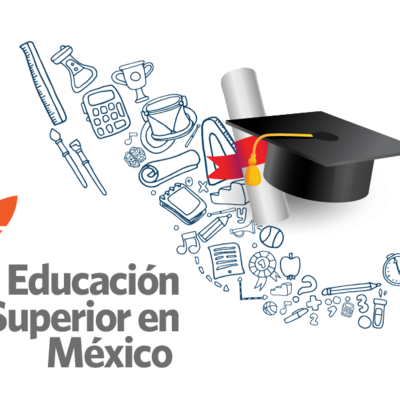 Timeline: Línea del Tiempo de la Educación Superior en México