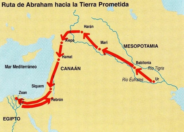 La salida de Abrahám