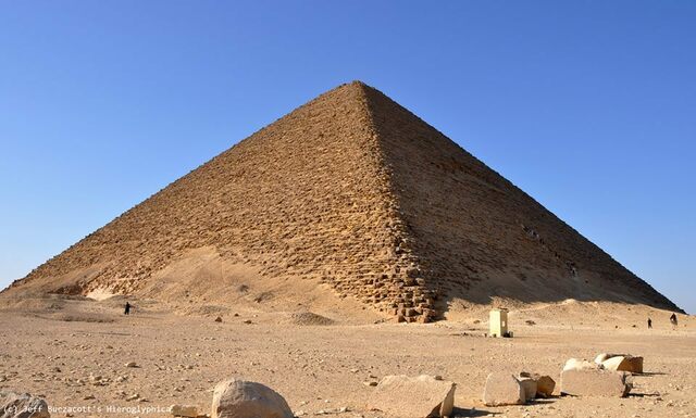 Aparición de las primeras pirámides clásicas