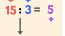 Timeline: MANOLITAREN BIZITZA