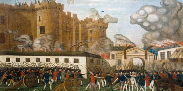 LA REVOLUCIÓN FRANCESA