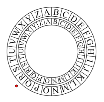 Circulortorio De Alberti