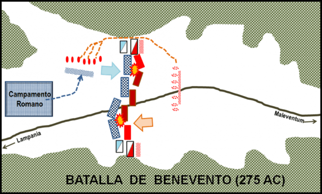 Batalla de Benevento
