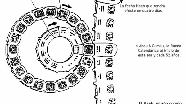 Primer calendario completo tallado en piedra.