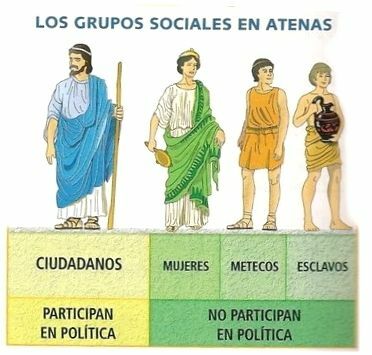 La democracia arriba a la polis