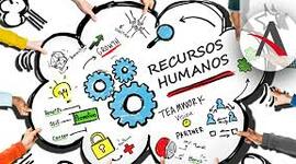 Timeline: Línea del tiempo: Recursos Humanos y Liderazgo