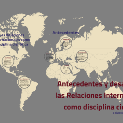 Timeline: Genesis y Concepción Clásica de las de las RRII