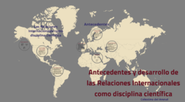 Timeline: Genesis y Concepción Clásica de las de las RRII