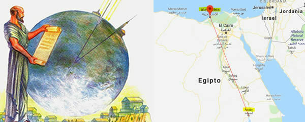 Cálculo de las dimensiones de la Tierra