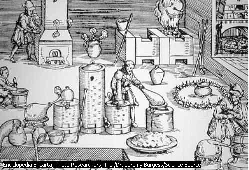 Nuevo modelo de pensamiento