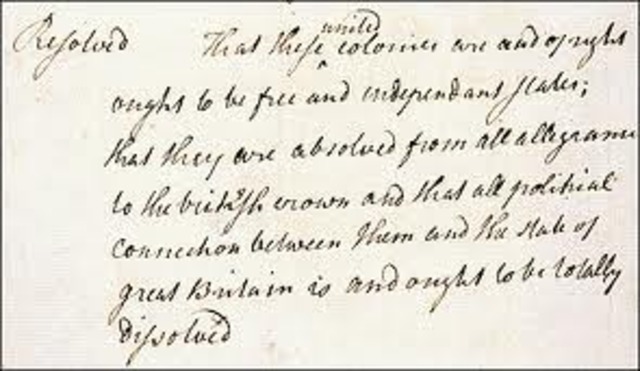 Resolution of Independence