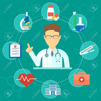 Timeline: Evolución histórica del concepto de calidad de atención en salud