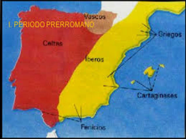 las lenguas prerromanas