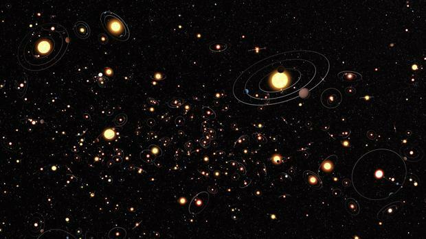 El descubrimiento de miles de exoplanetas