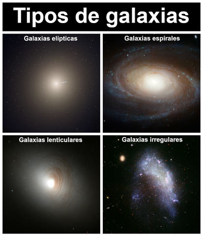 Las Galaxias