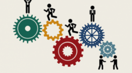 Timeline: EVOLUCION DE LOS RECUROS HUMANOS