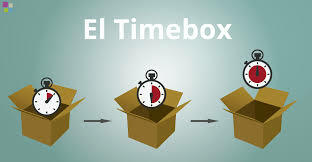 Modelo de producción ajustada