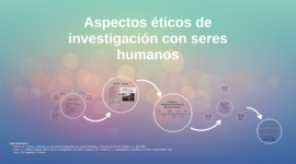 Timeline: Aspectos Èticos de la Investigación en Seres Humanos