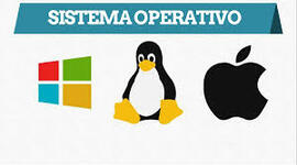 Timeline: Versiones de Sistema Operativo