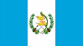 Timeline: Guatemala Siglo XX