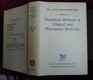 Publicación del libro “Statistical Methods in clinical and preventive medicine”