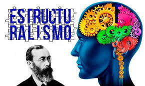 Escuela Psicológica - Estructuralismo