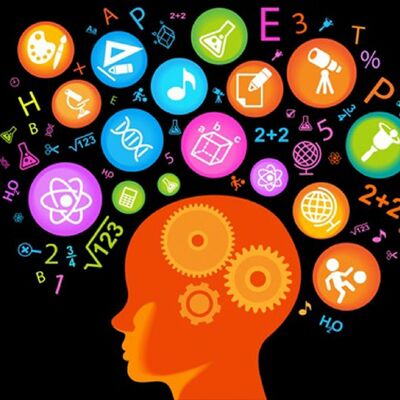 Timeline: Historia de la Psicología