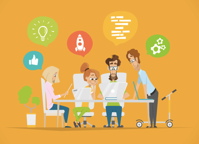 Clima Laboral - 1980