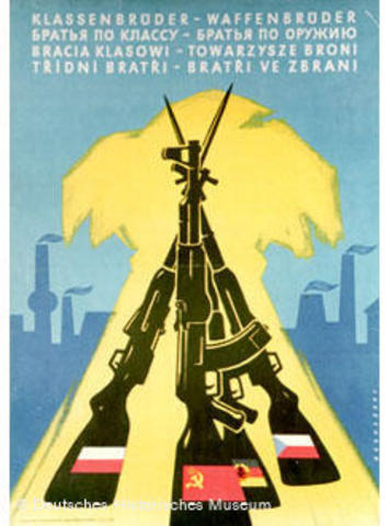 Pacto de Varsóvia [Europa - Polônia]