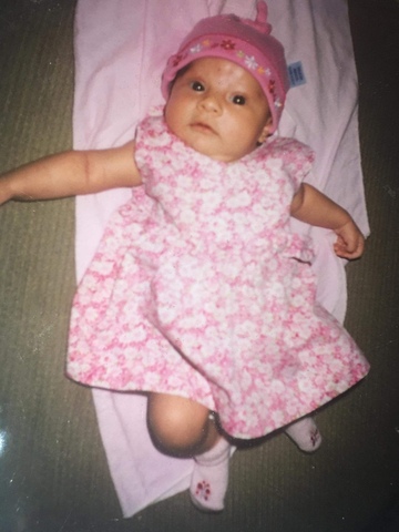 Día de mi nacimiento