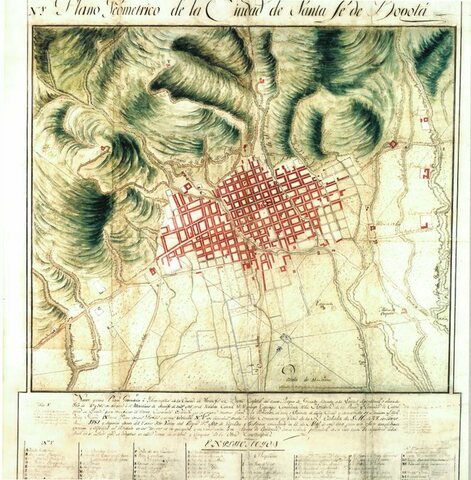 Continuación de Santafé de Bogotá