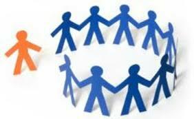 Influencia de los grupos