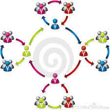 Psicología colectiva