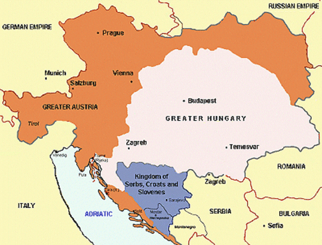 Austrian-Hungarian Empire Declares war on Serbia