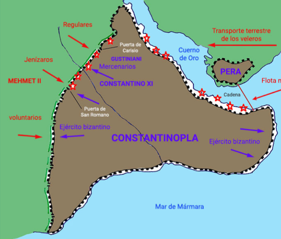 Constantinopla nueva capital del Imperio