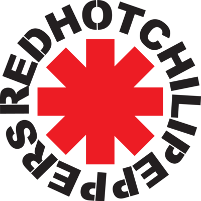 Timeline: Red Hot Chili Peppers Timeline
