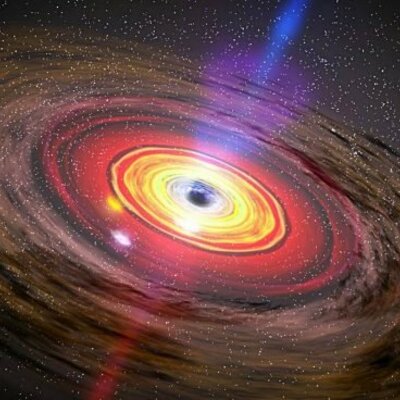 Timeline: EL ORIGEN DEL UNIVERSO