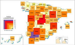 La desamortización de Mendizábal